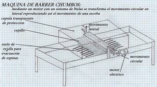 2011_chumbos 2011_chumbos