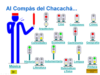 2008_chacacha